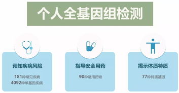 我不是藥神，我只是能預(yù)知患癌風(fēng)險(xiǎn)——現(xiàn)代健康咨詢的價(jià)值與邊界